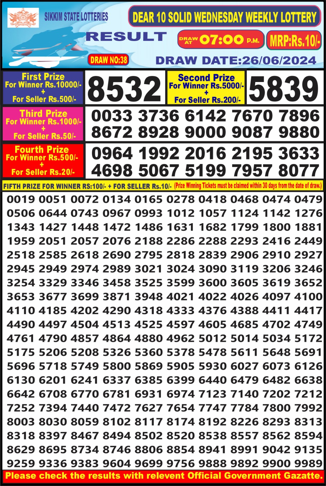 Dear10 Lottery Result 7PM 26/06/24