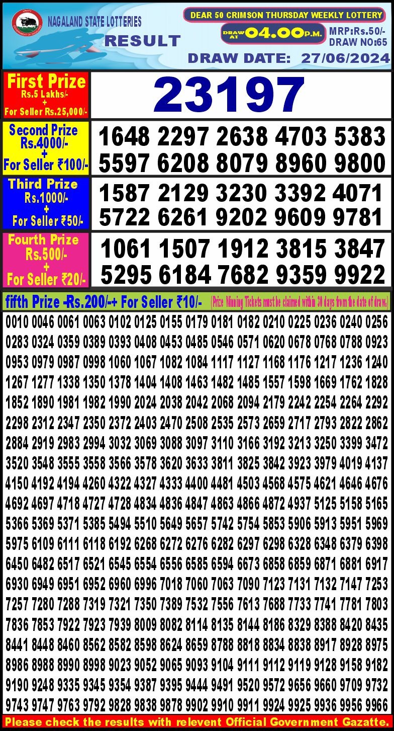 Dear 50  lottery 4pm result 27.6.24