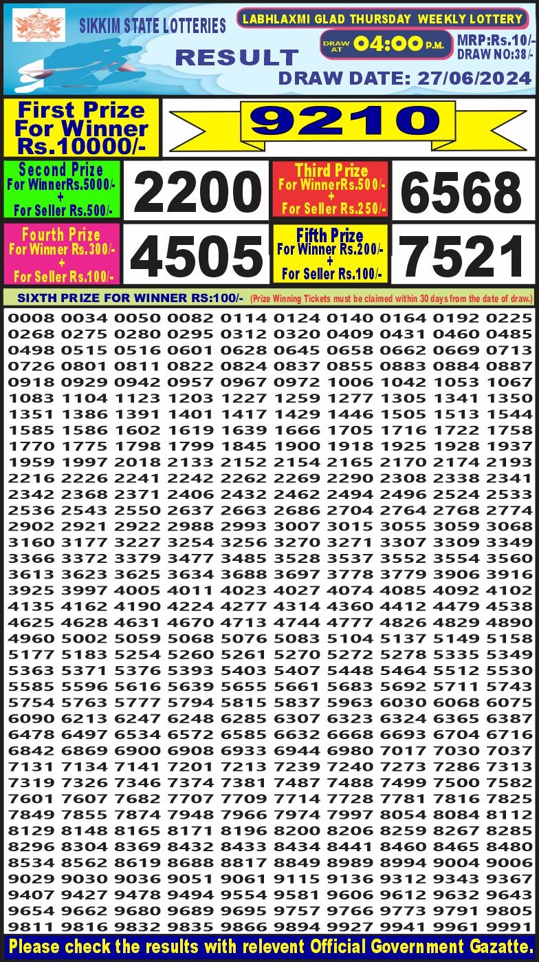 Labh laxmi 4pm lottery result 27june 2024