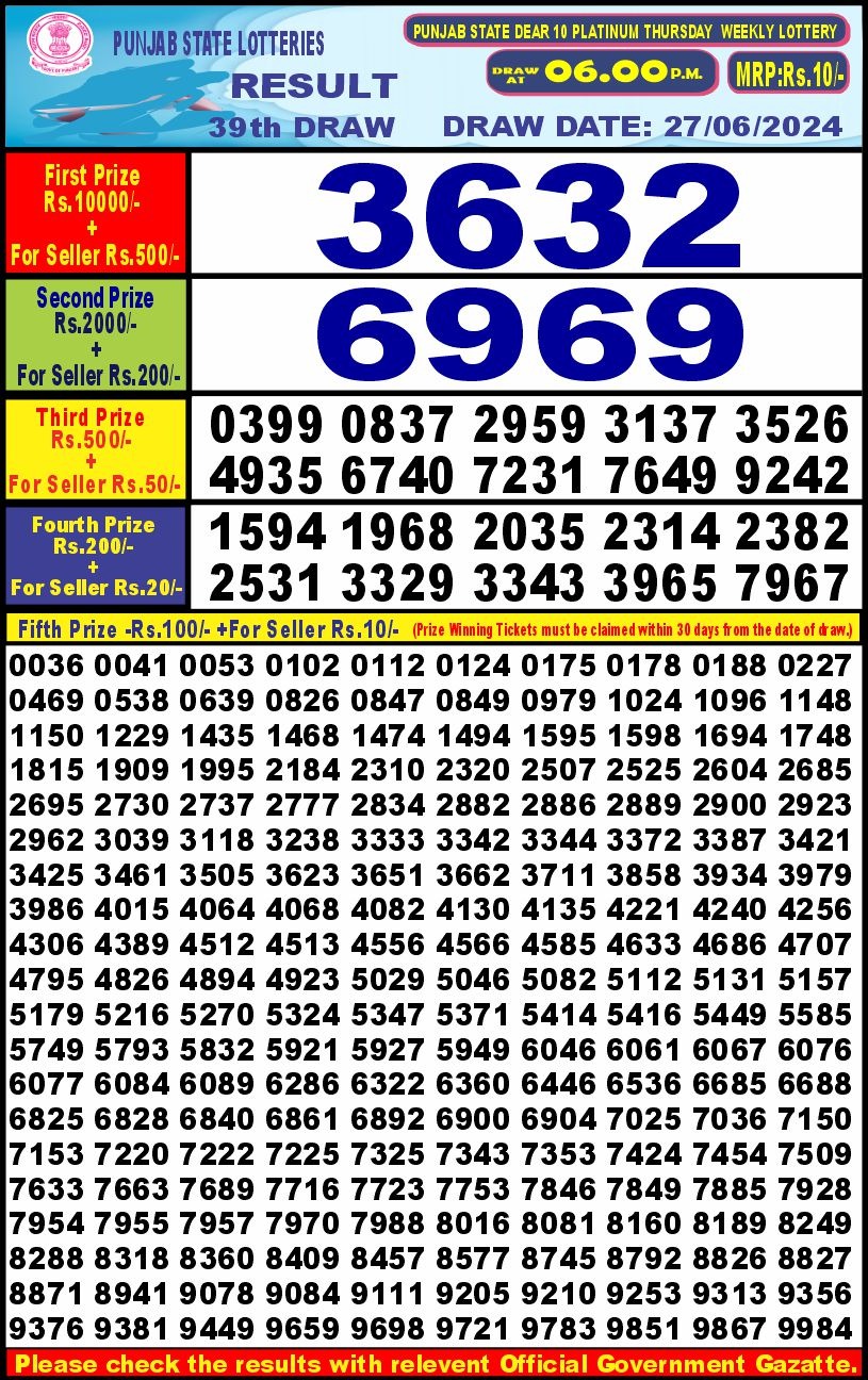 Punjab stateDear10 Lottery Result 6PM 27/06/24