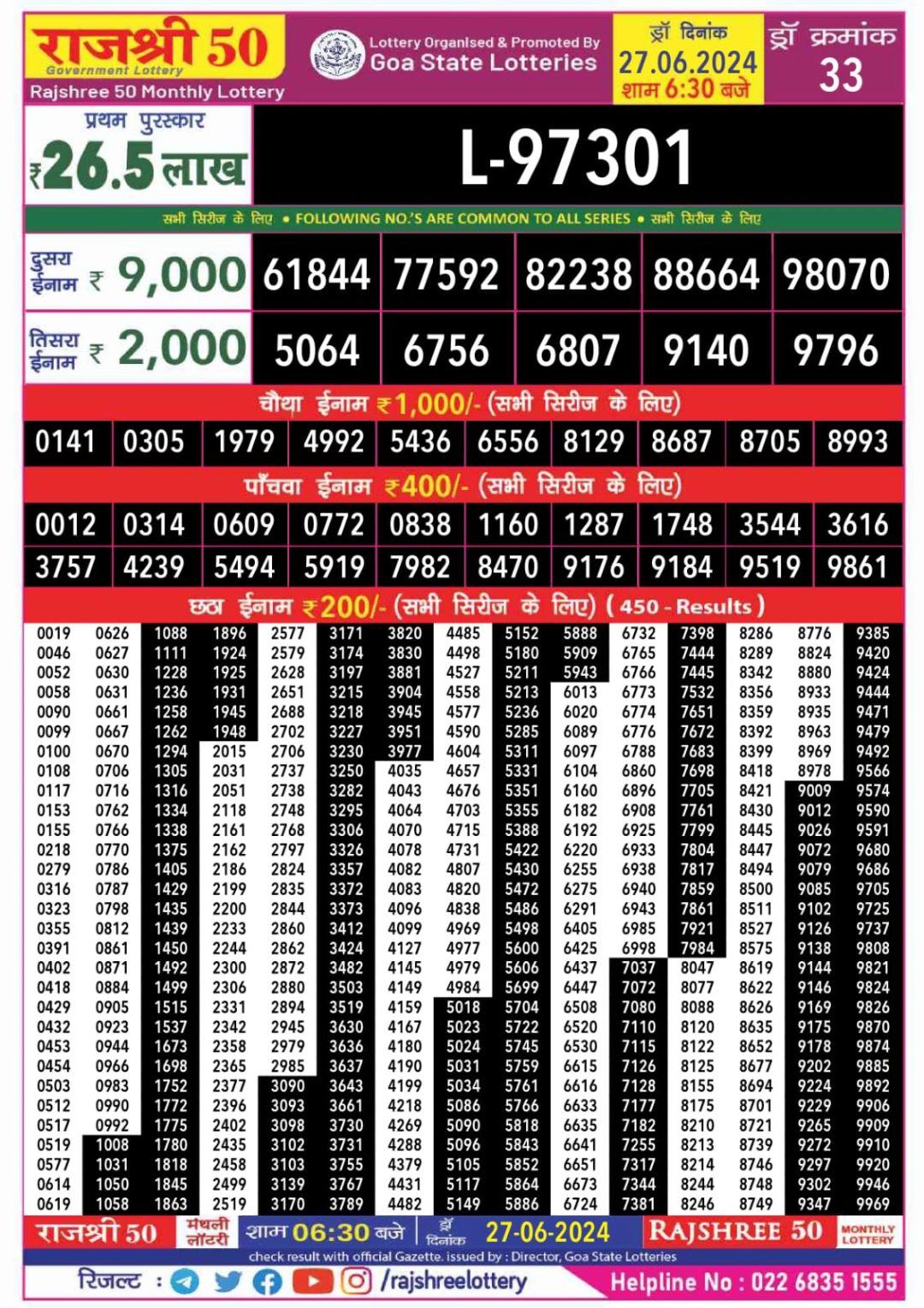 Rajshree 50  monthly result 27/6/24