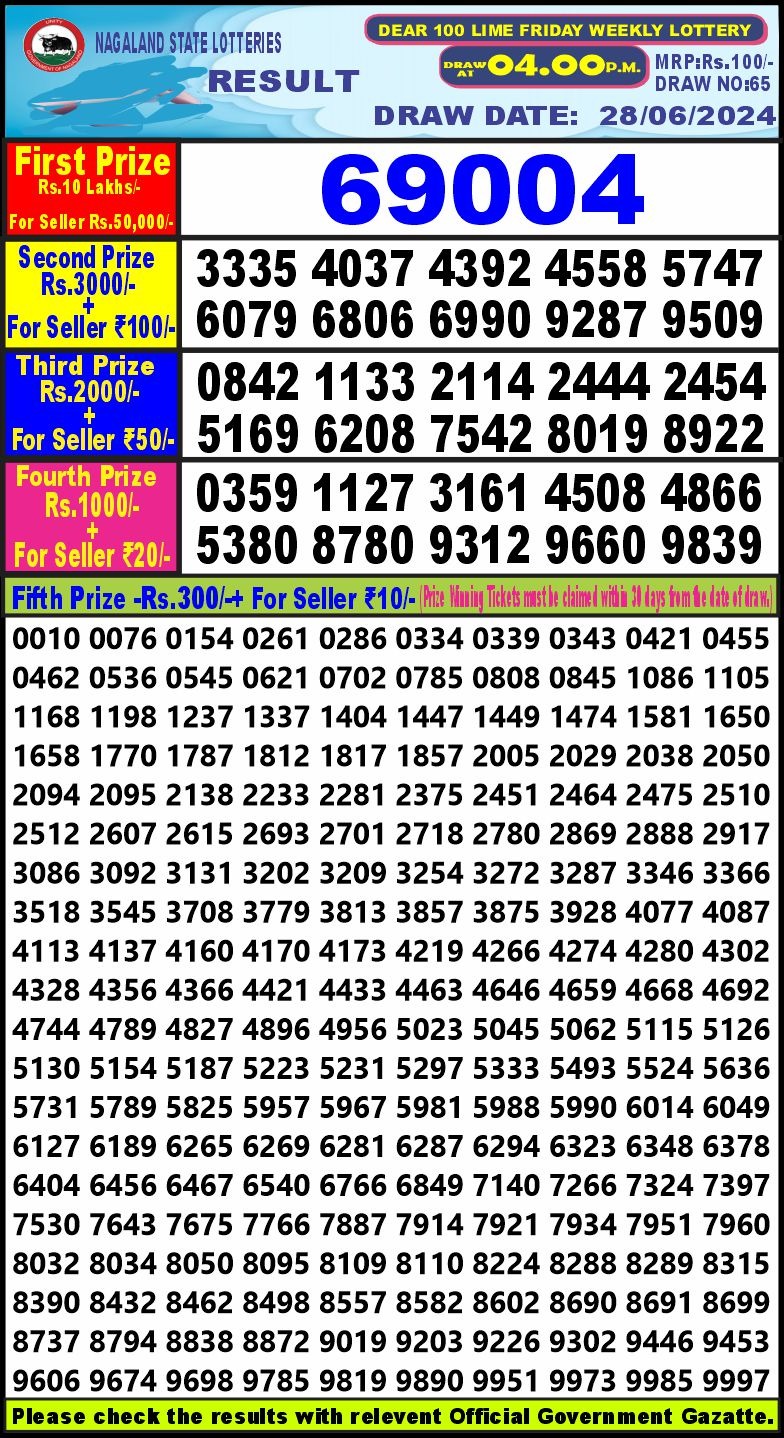 Dear 100  lottery 4pm result 28.6.24