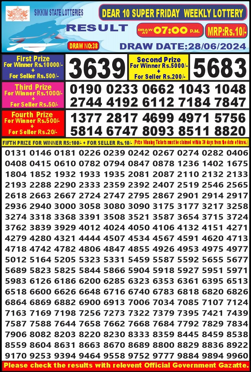 Dear10 Lottery Result 7PM 28/06/24