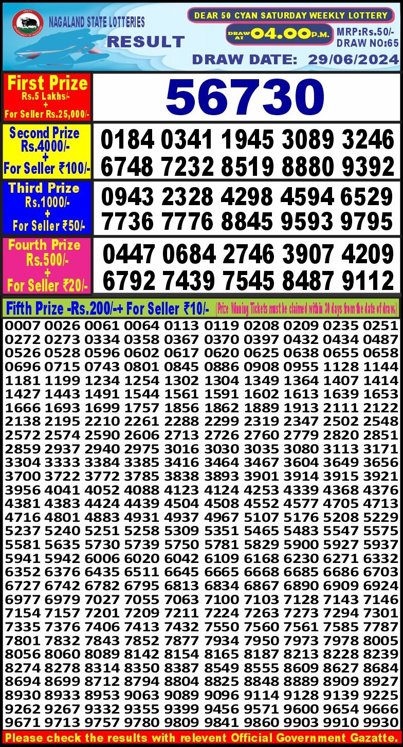 Dear 50  lottery 4pm result 29.6.24