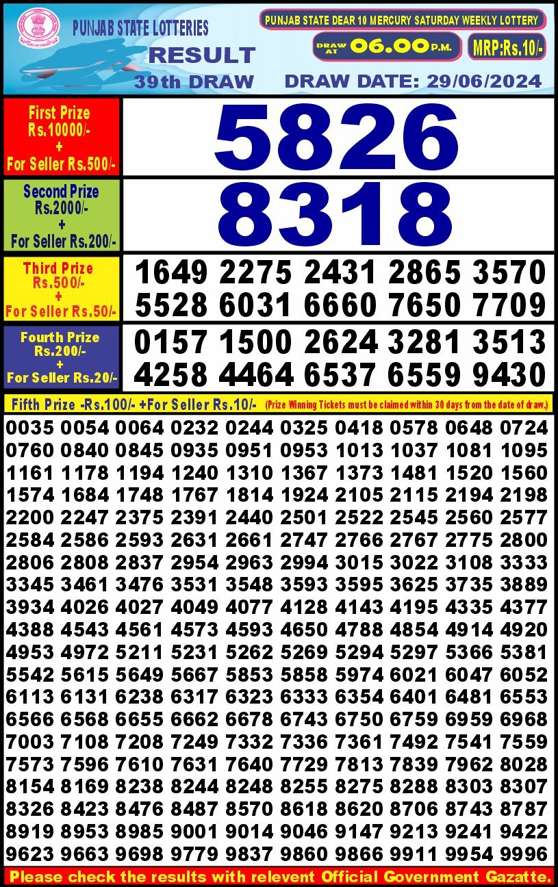 Punjab stateDear10 Lottery Result 6PM 29/06/24