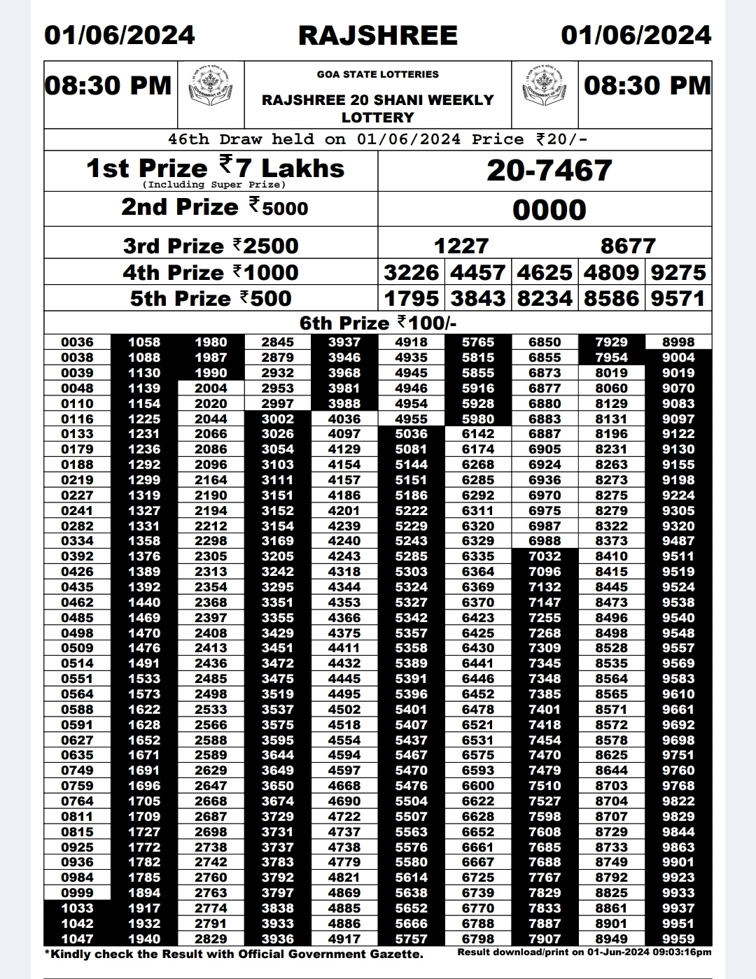 Rajshree20 Lottery Result 8:30PM 1/06/24