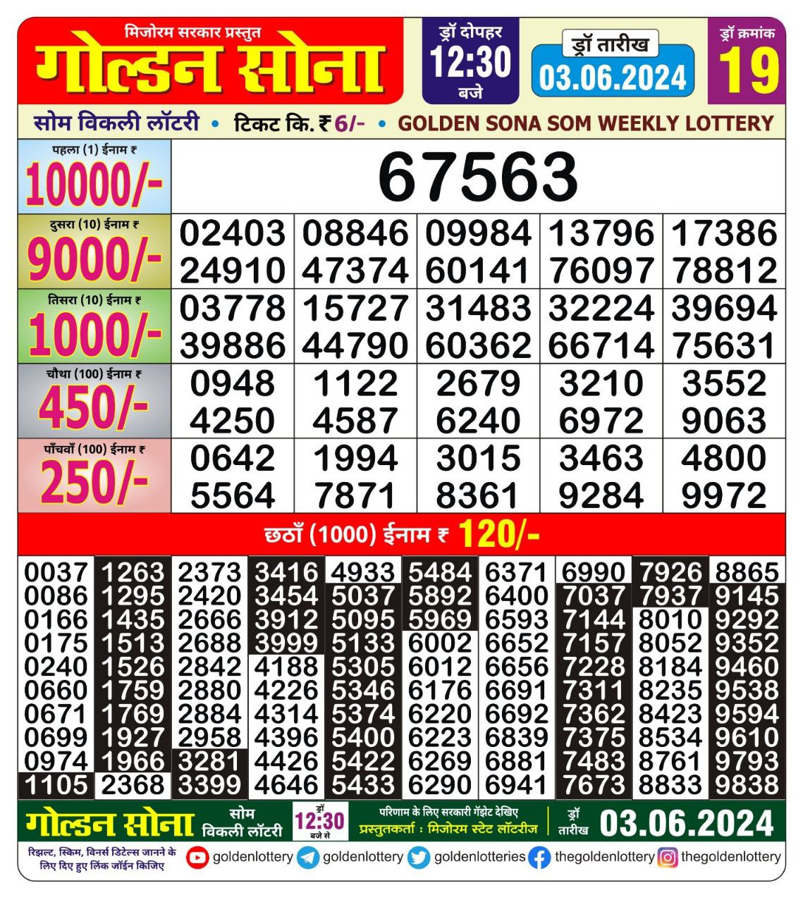 Golden sona 12:30pm lottery result 3/06/24