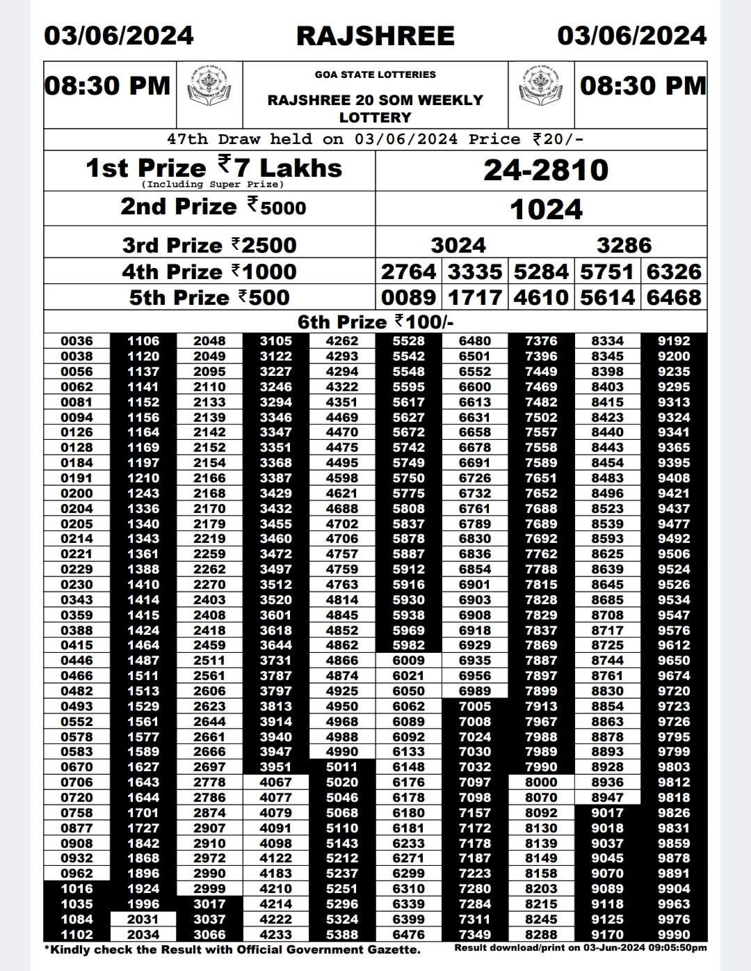 Rajshree20 Lottery Result 8:30PM 3/06/24