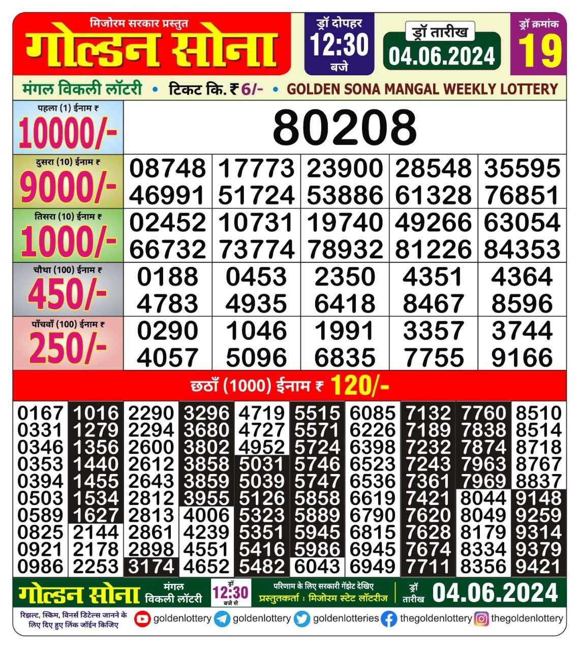 Golden sona 12:30pm lottery result 4/06/24