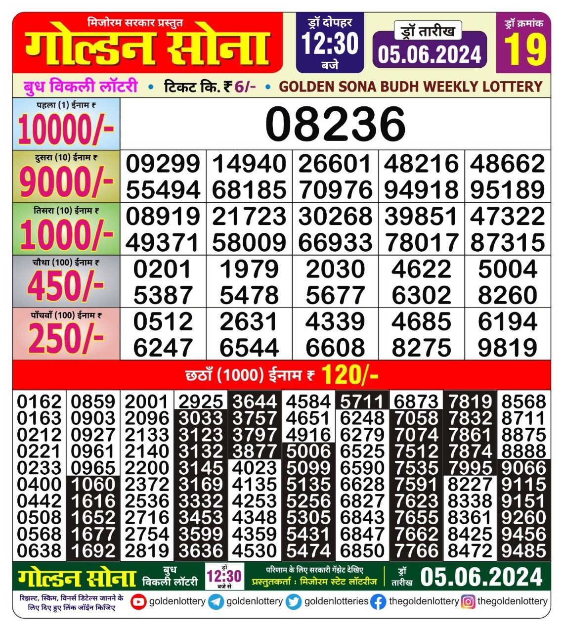 Golden sona 12:30pm lottery result 5/06/24