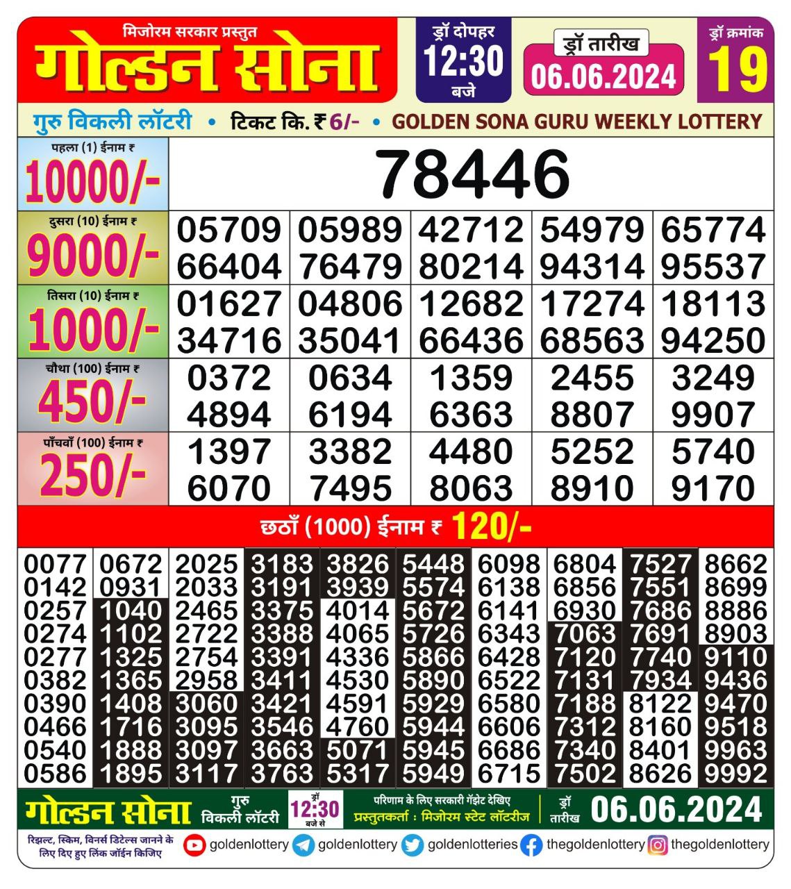 Golden sona 12:30pm lottery result 6/06/24