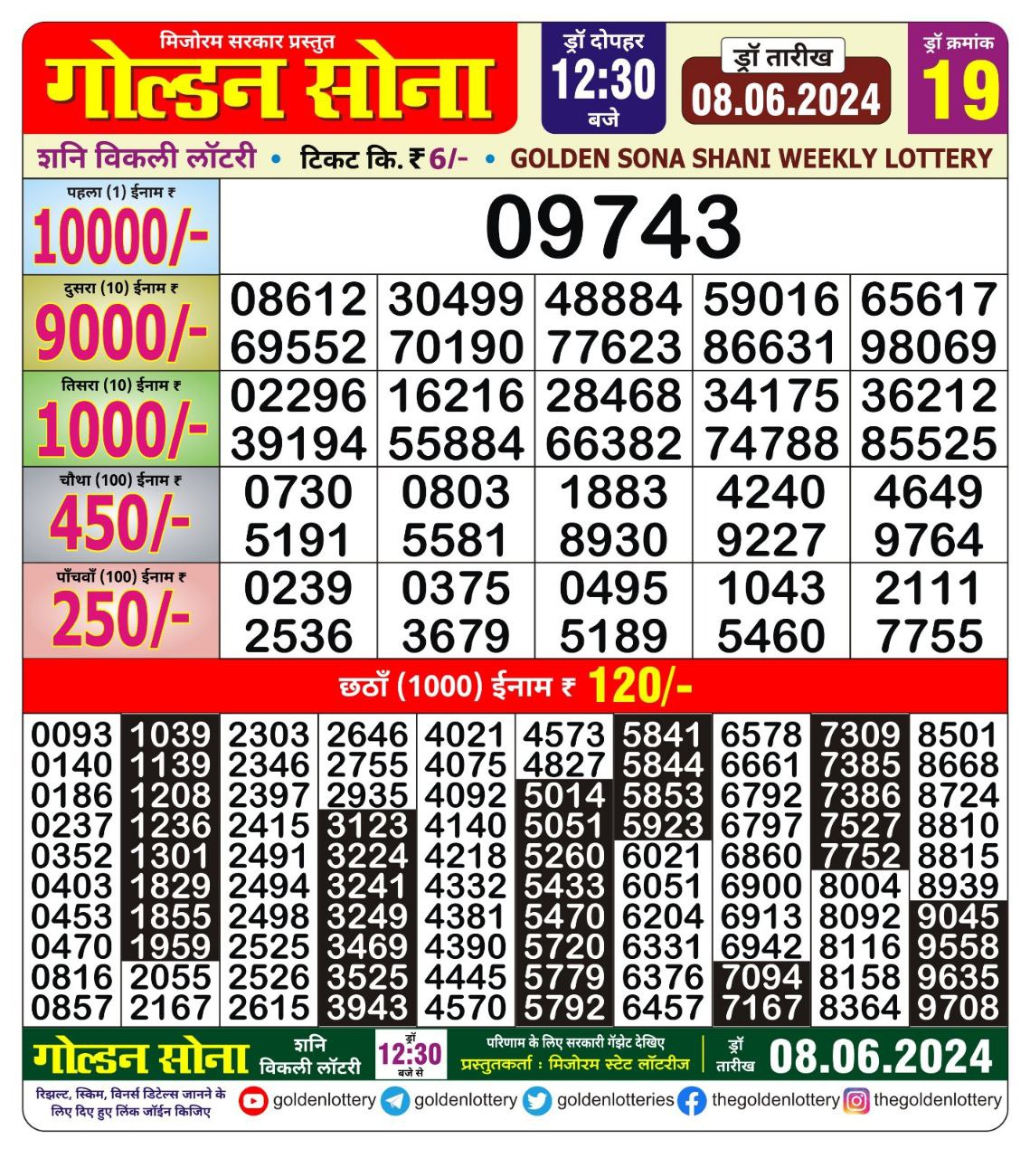 Golden sona 12:30pm lottery result 8/06/24