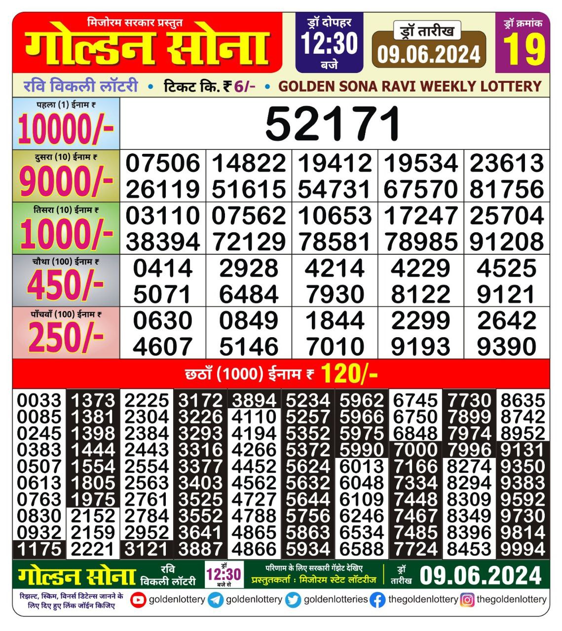 Golden sona 12:30pm lottery result 9/06/24