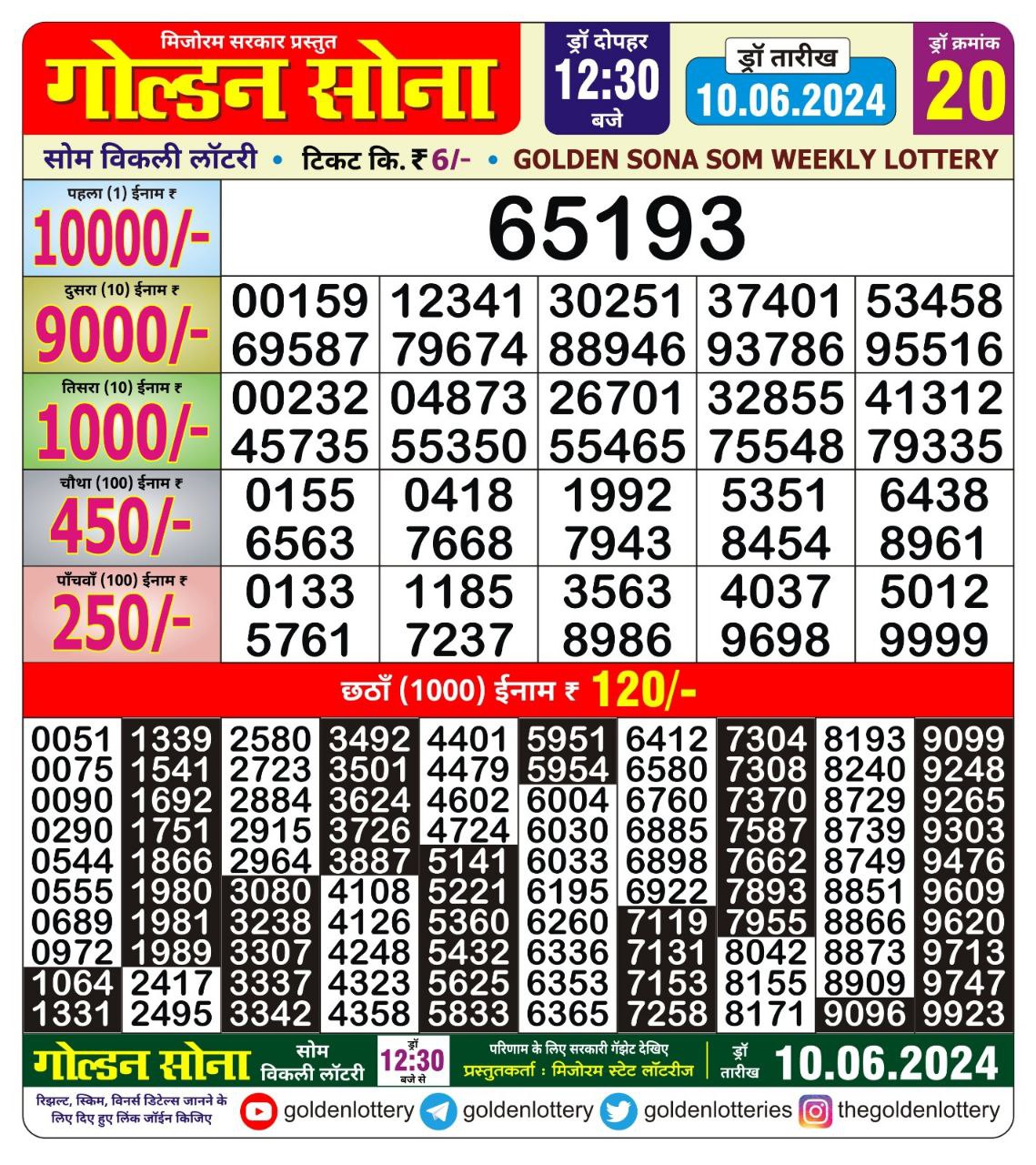 Golden sona 12:30pm lottery result 10/06/24