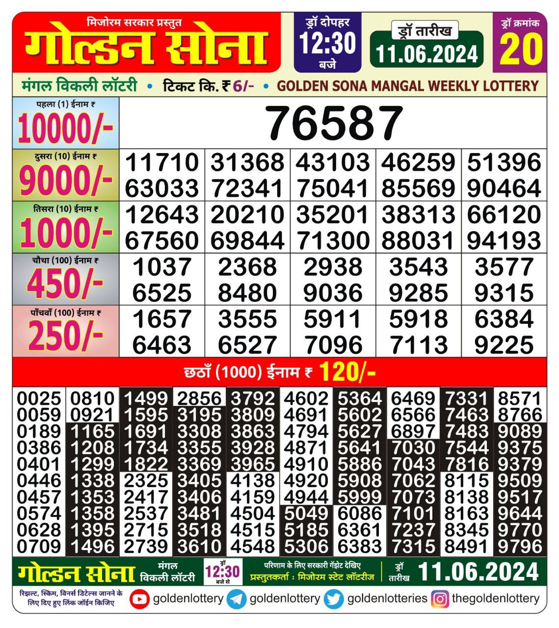 Golden sona 12:30pm lottery result 11/06/24