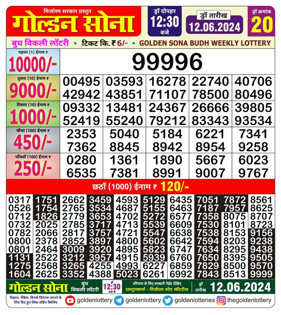 Golden sona 12:30pm lottery result 12/06/24