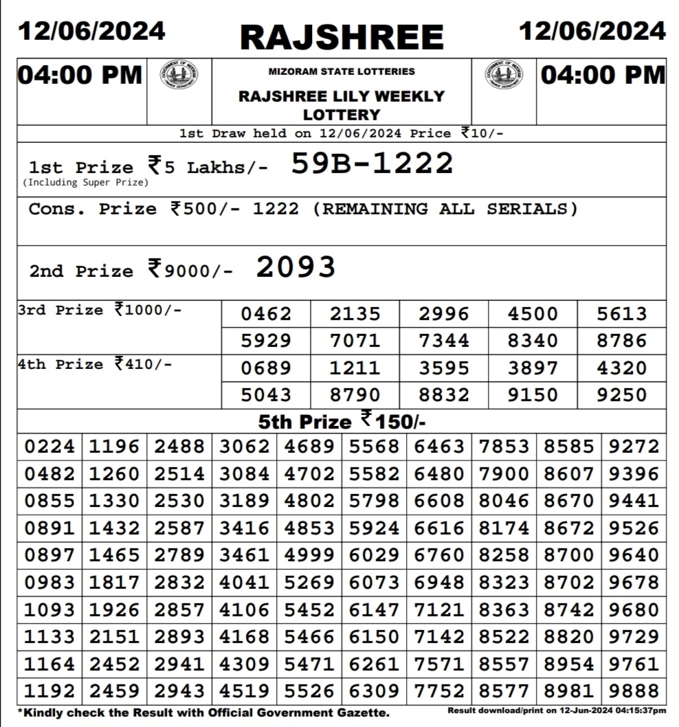 Rajshree Daily Lottery 4PM Result 12 june 24