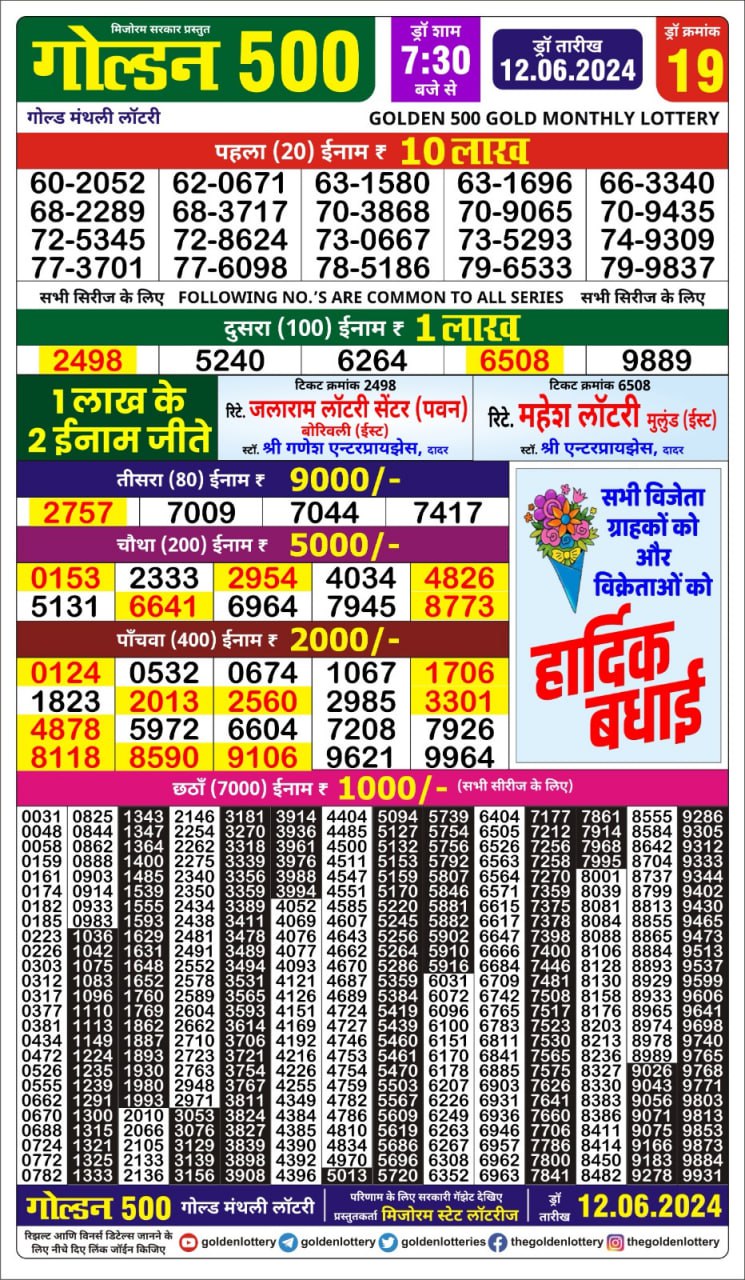 Golden 500 gold Lottery result 12/06/24