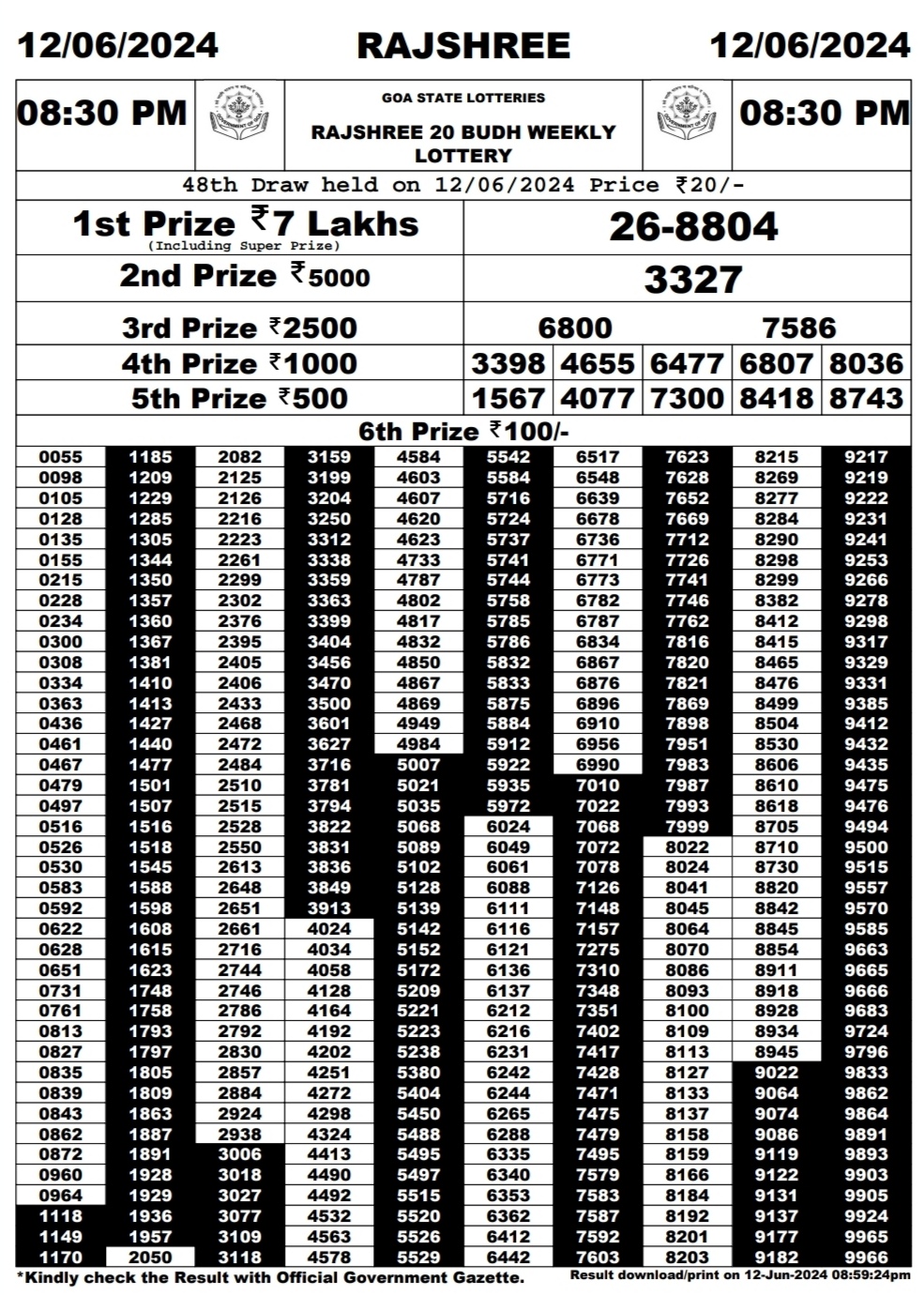 Rajshree20 Lottery Result 8:30PM 12/06/24