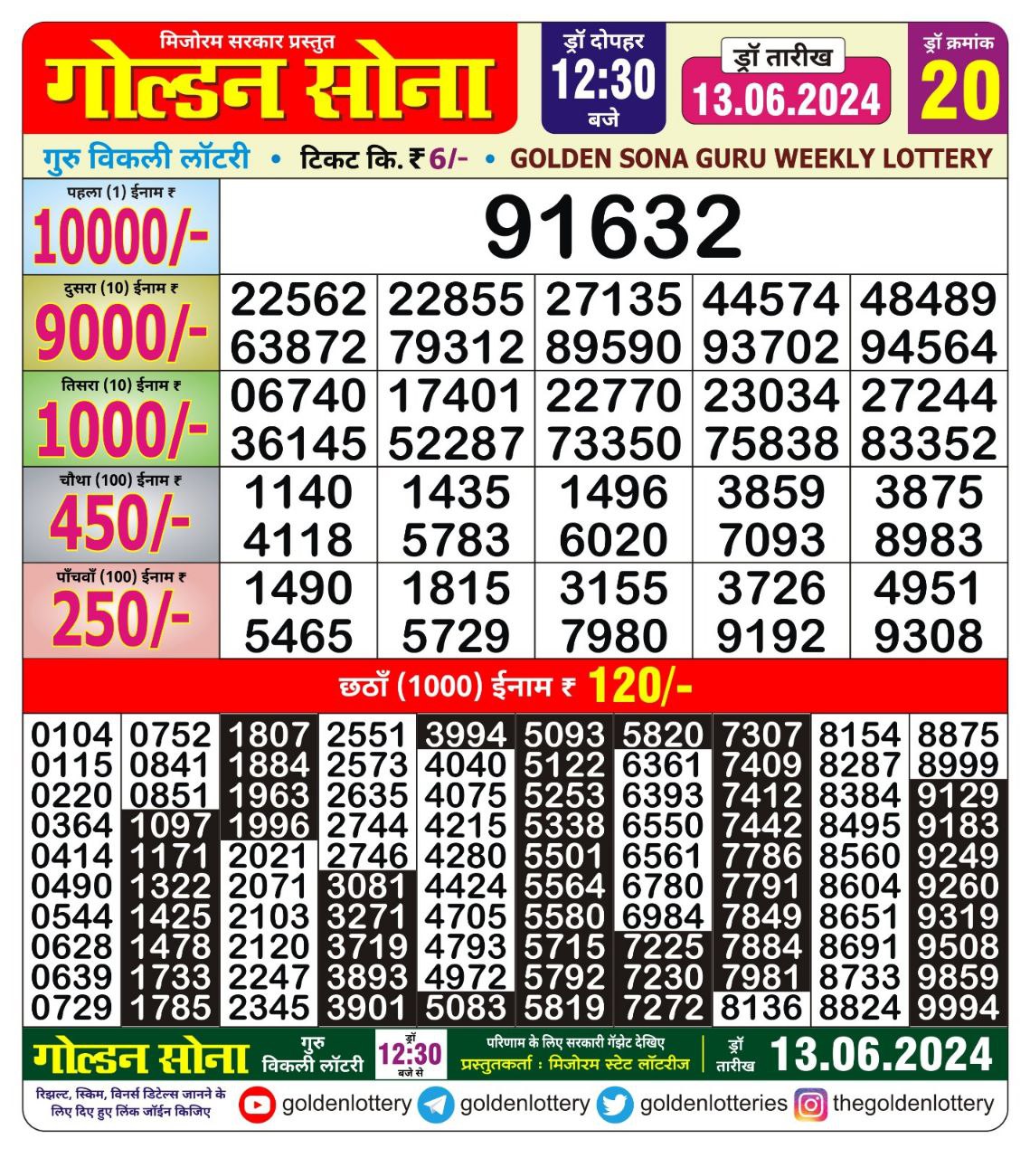 Golden sona 12:30pm lottery result 13/06/24