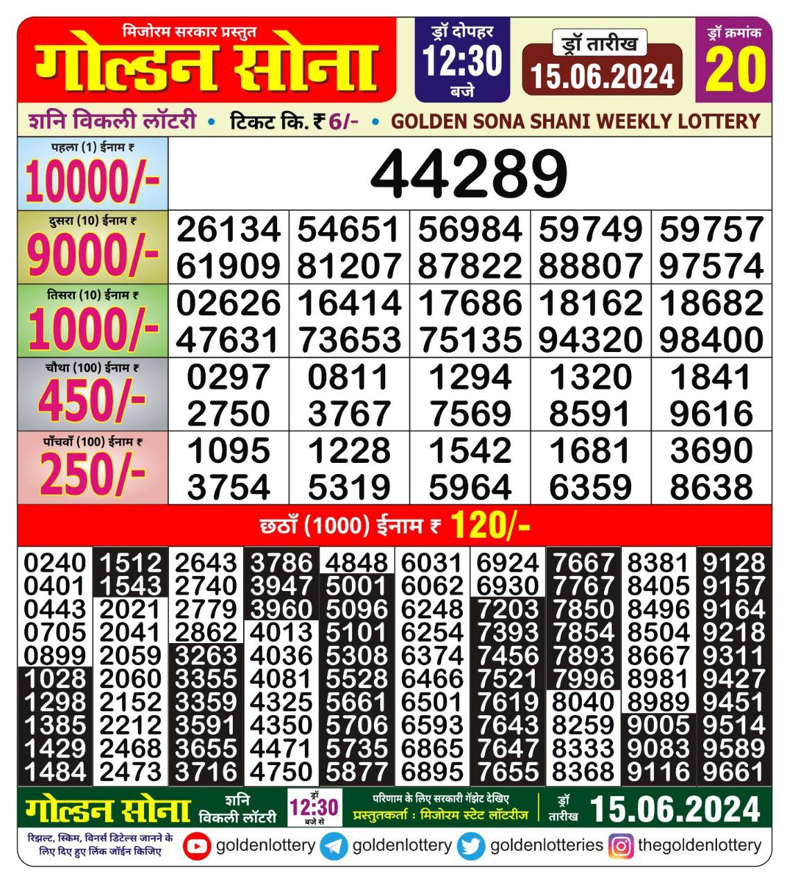 Golden sona 12:30pm lottery result 15/06/24