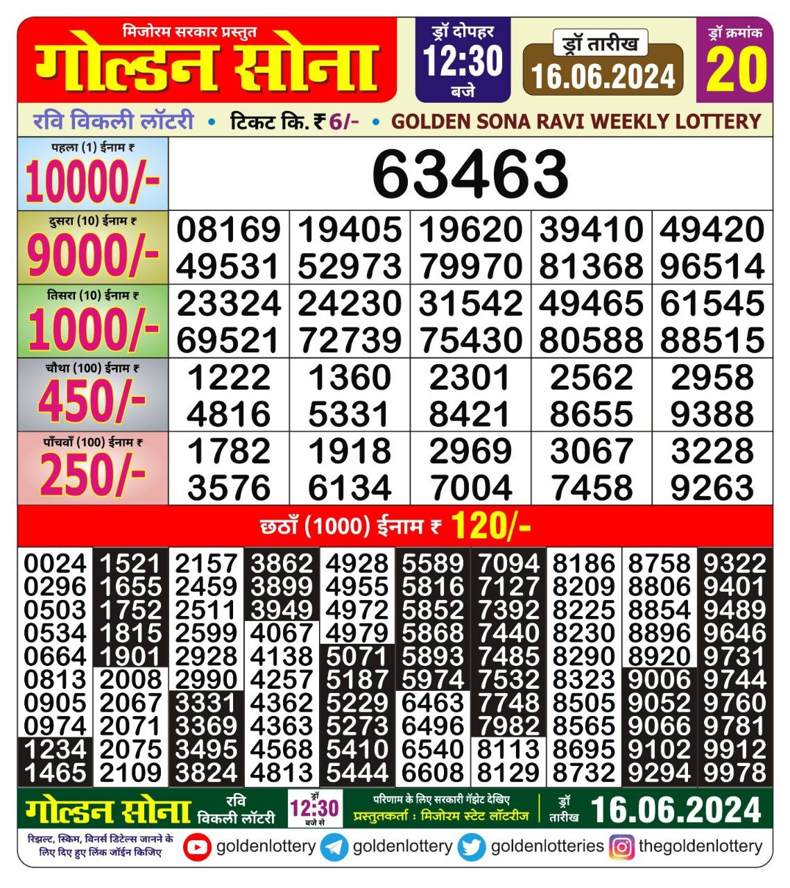 Golden sona 12:30pm lottery result 16/06/24