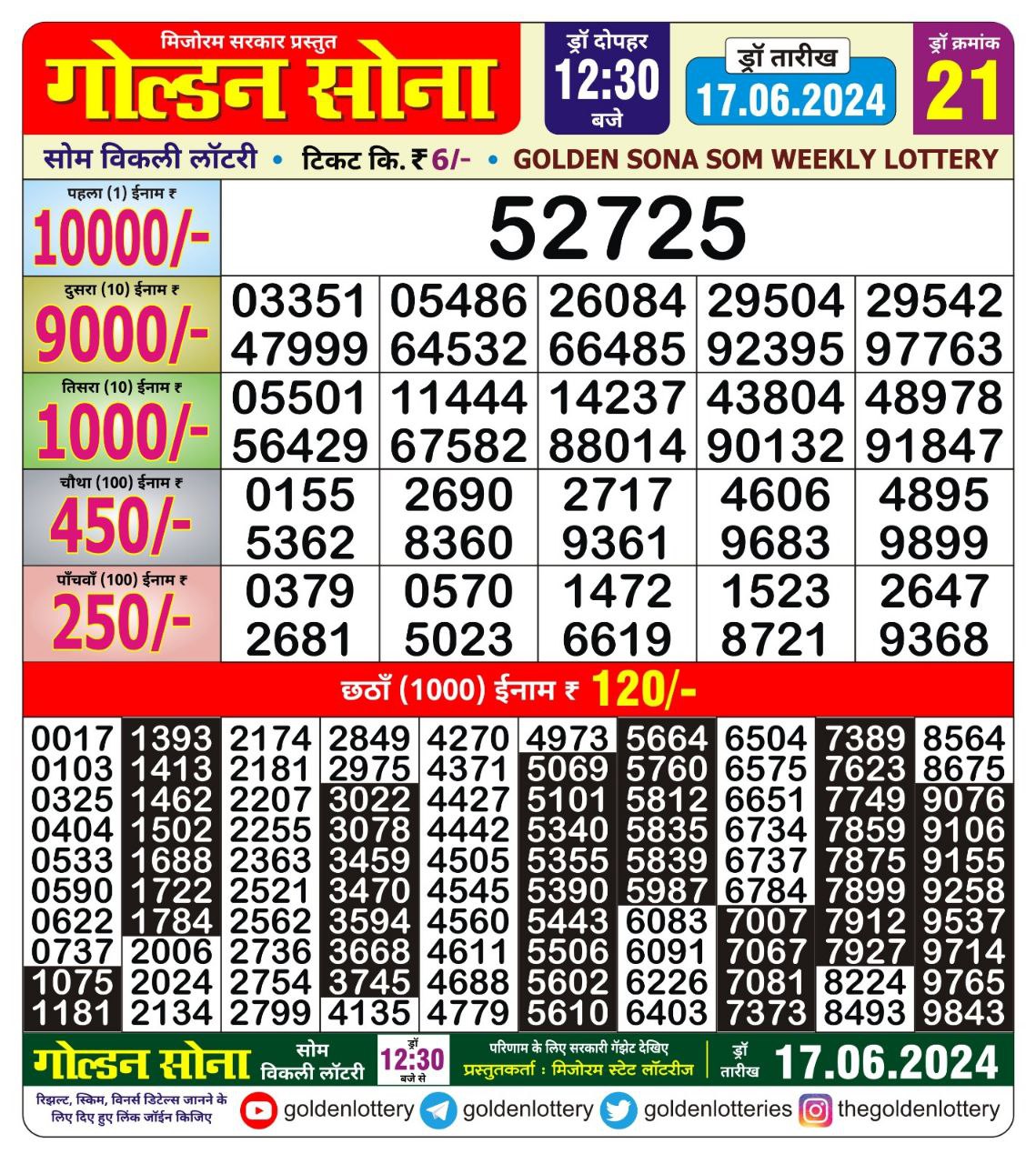 Golden sona 12:30pm lottery result 17/06/24