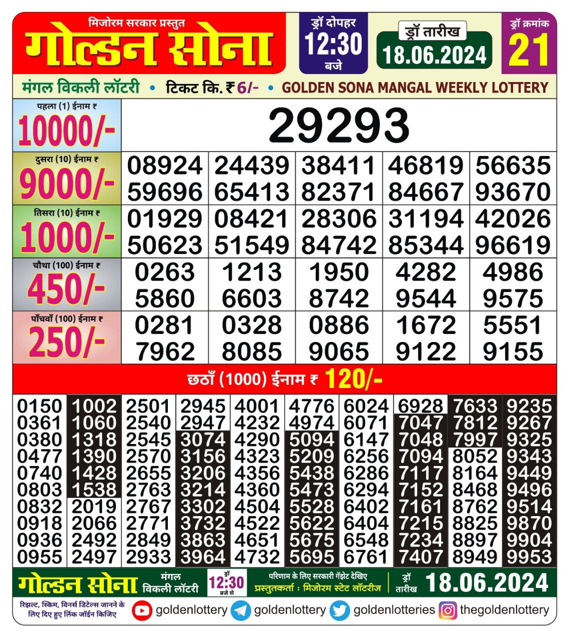 Golden sona 12:30pm lottery result 18/06/24