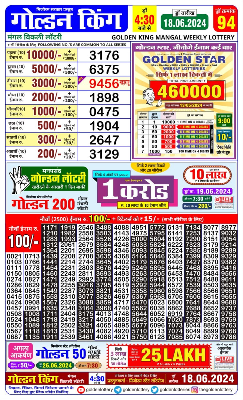 Golden king lottery 4.30pm 18-6-24