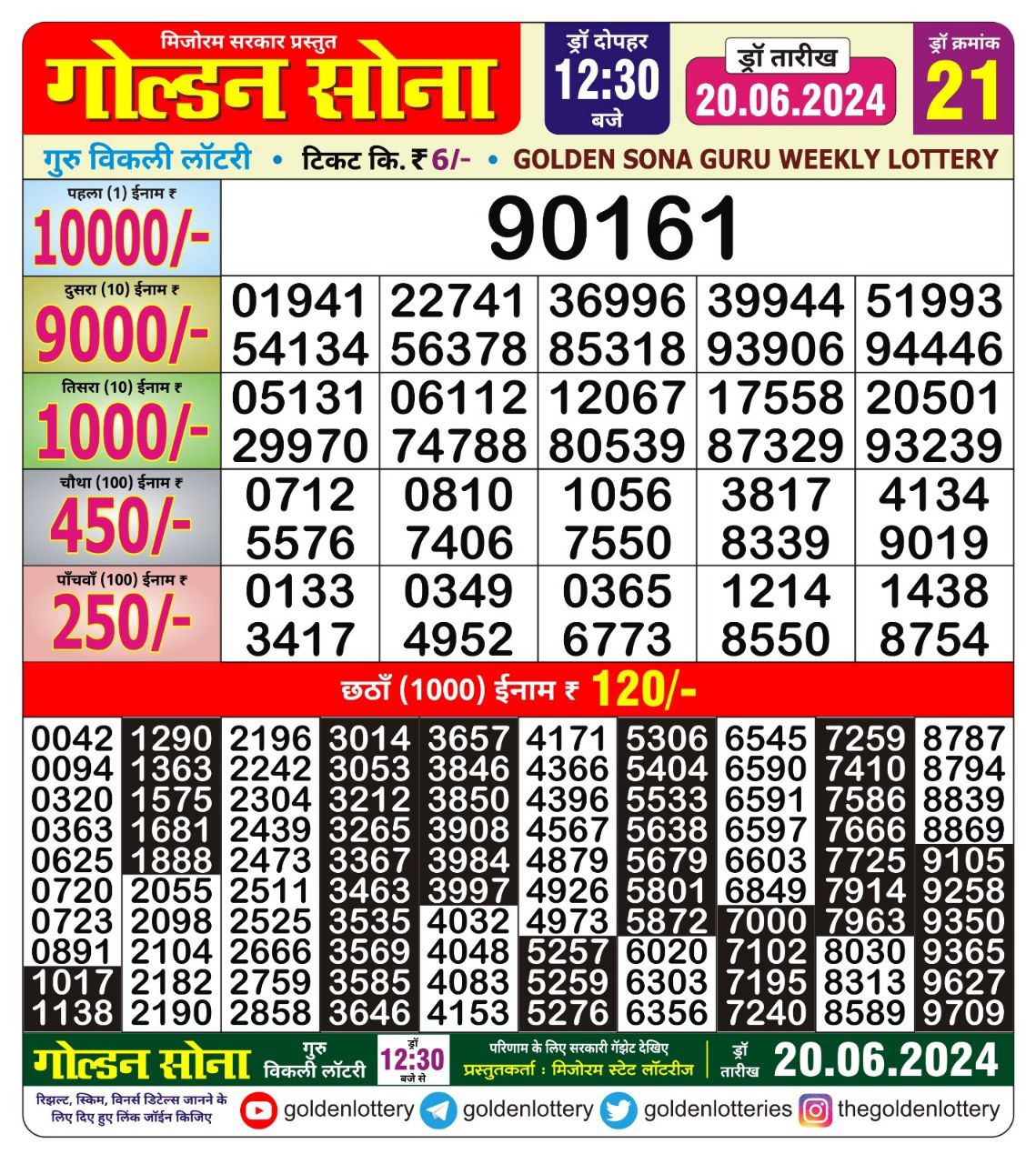 Golden sona 12:30pm lottery result 20/06/24