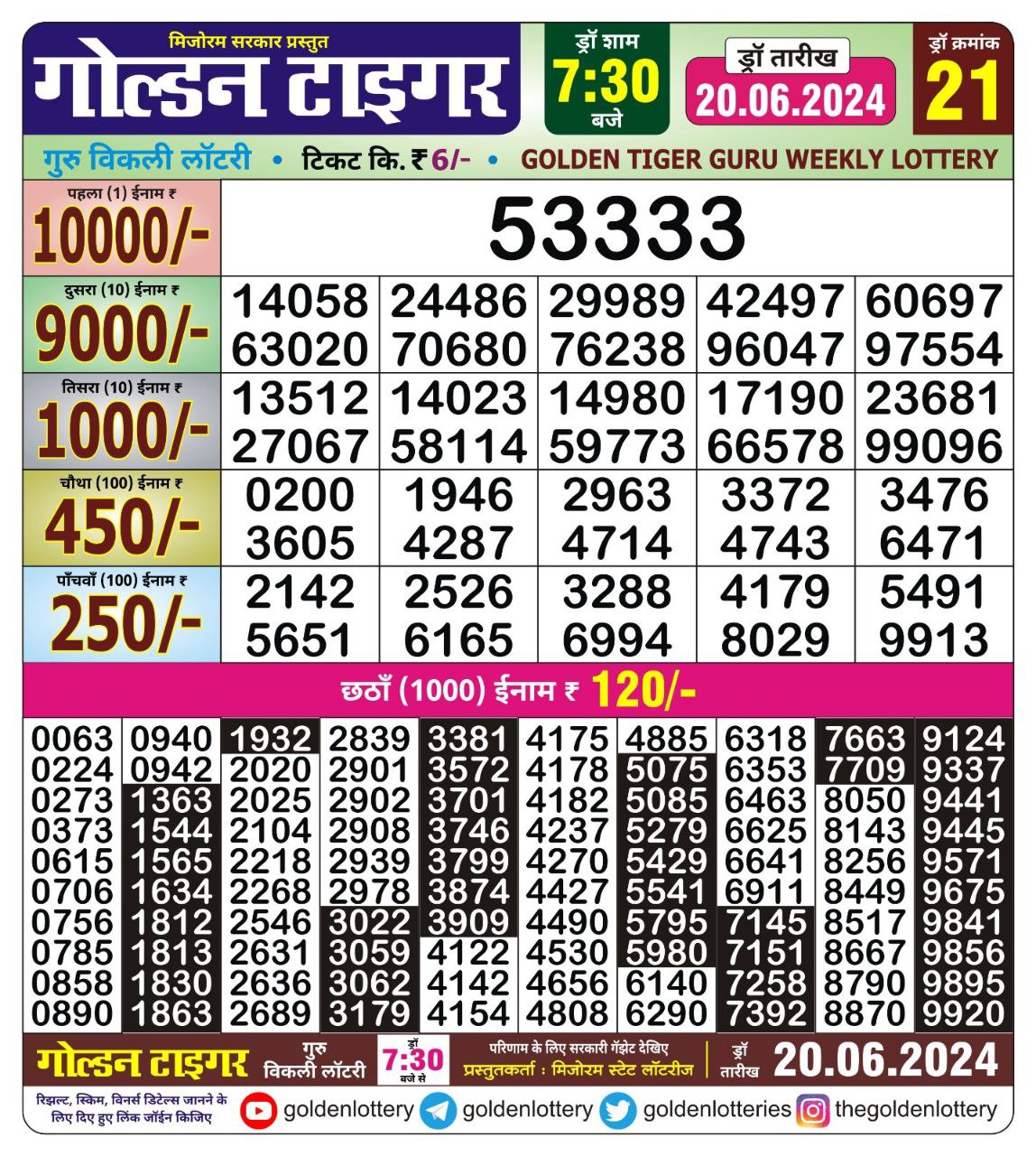 Golden tiger weekly 7:30 pm lottery 20/06/24