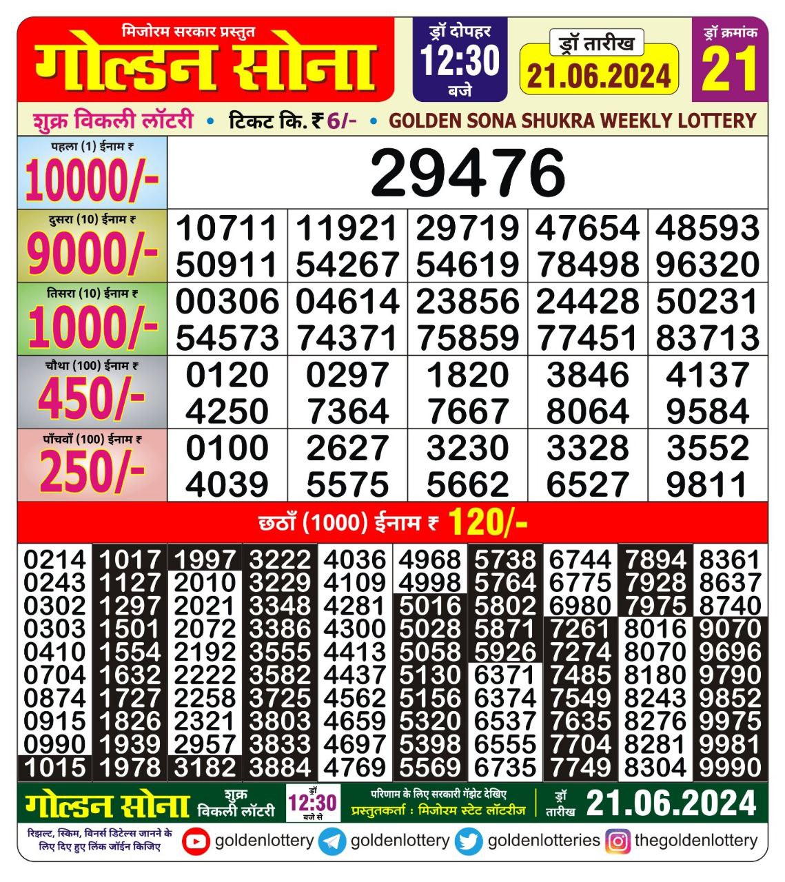 Golden sona 12:30pm lottery result 21/06/24