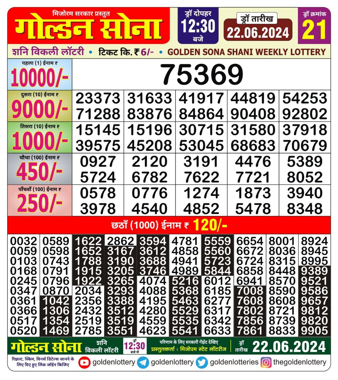 Golden sona 12:30pm lottery result 22/06/24