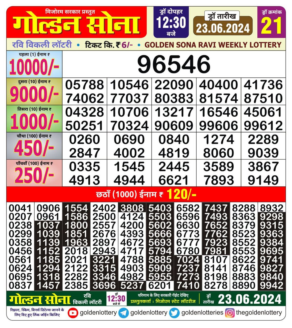 Golden sona 12:30pm lottery result 23/06/24