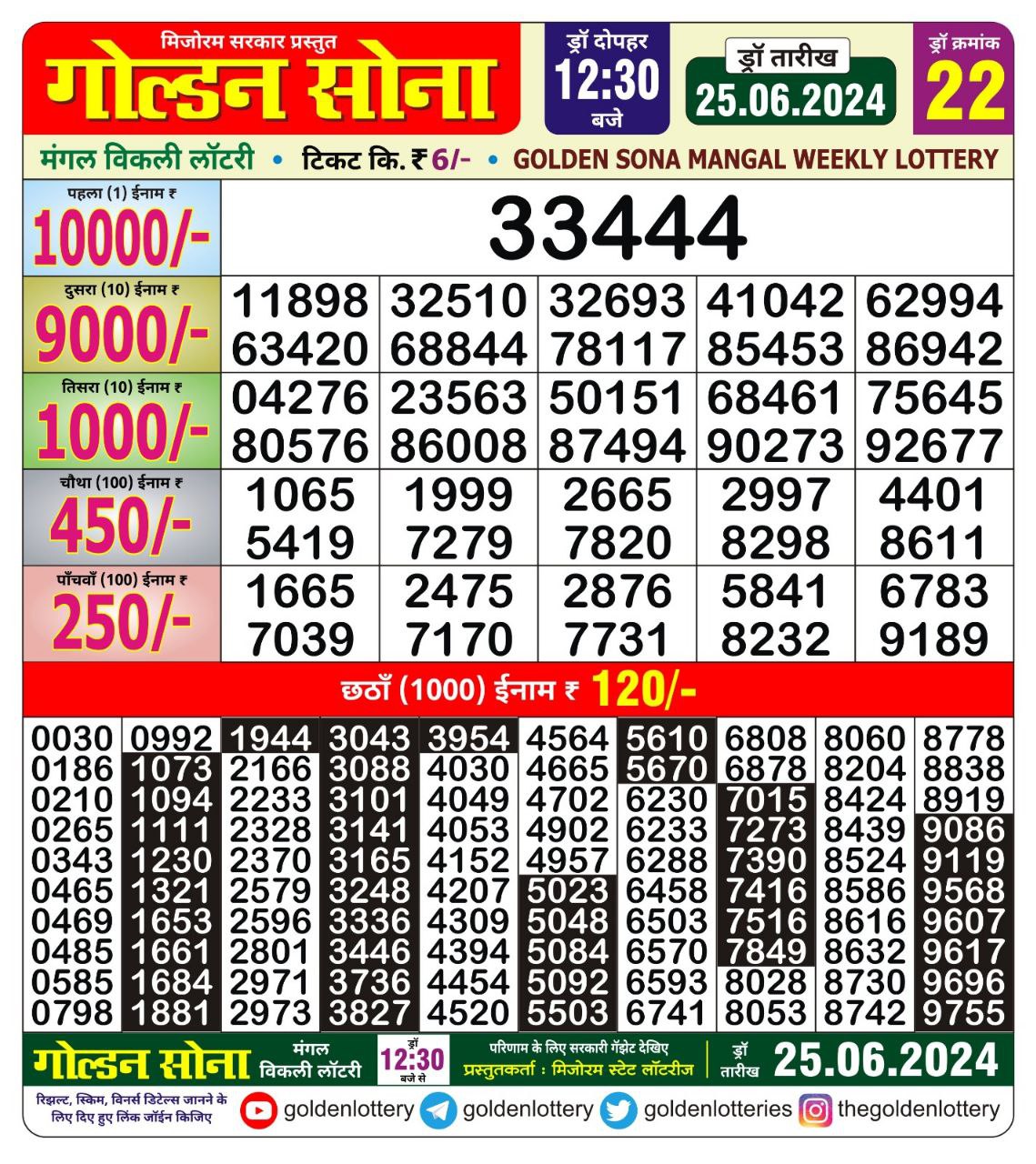 Golden sona 12:30pm lottery result 25/06/24