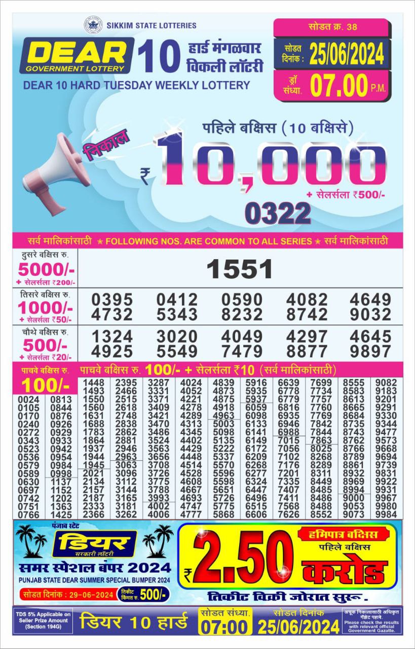 Dear10 Lottery Result 7PM 25/06/24