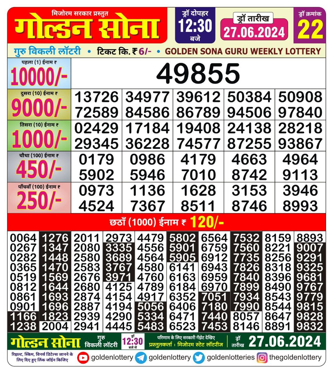 Golden sona 12:30pm lottery result 27/06/24