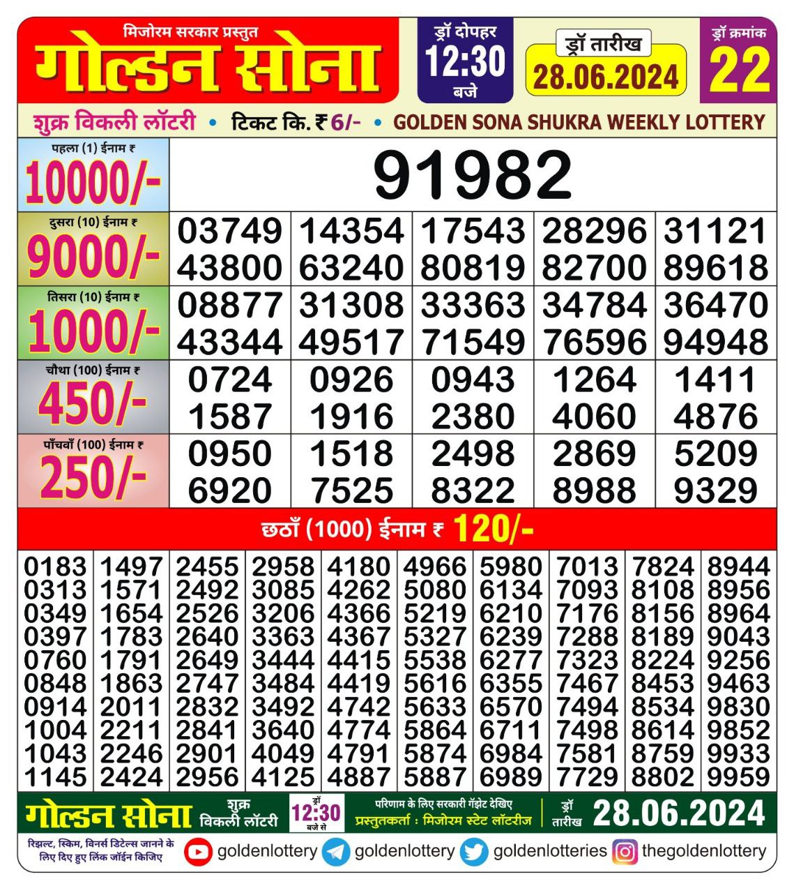 Golden sona 12:30pm lottery result 28/06/24