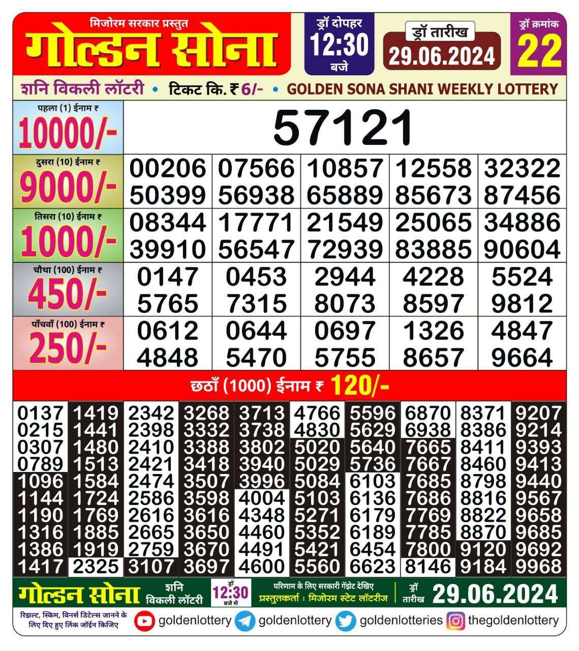 Golden sona 12:30pm lottery result 29/06/24