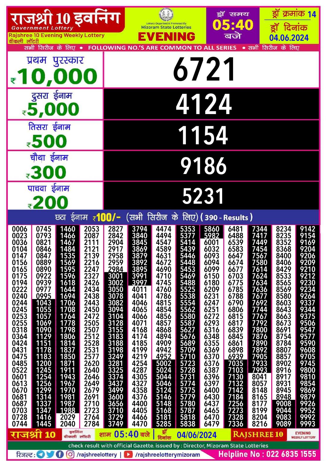 Rajshree10 Daily Lottery 5:40PM Result 4june 24