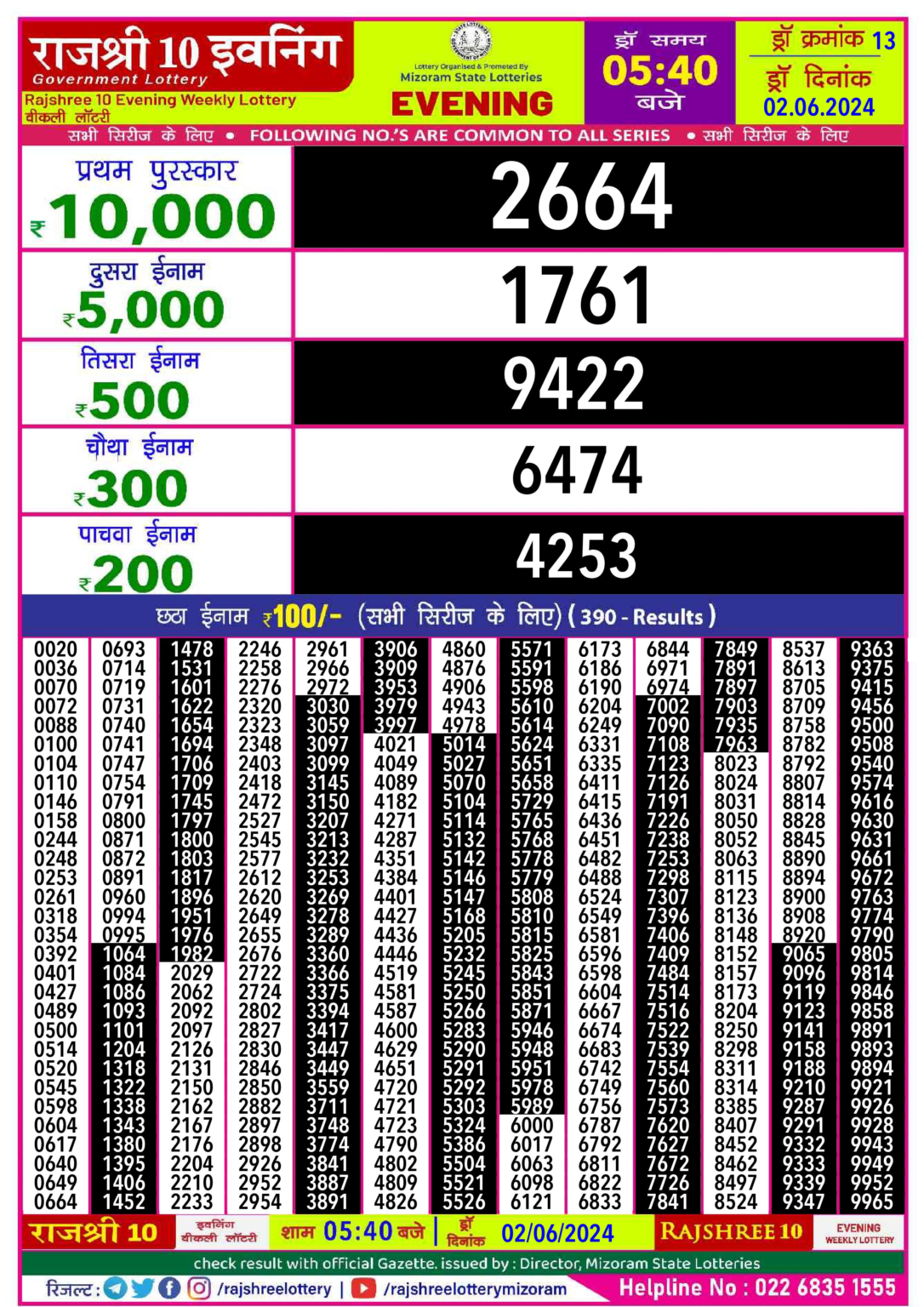 Rajshree10 Daily Lottery 5:40PM Result 2 june 24