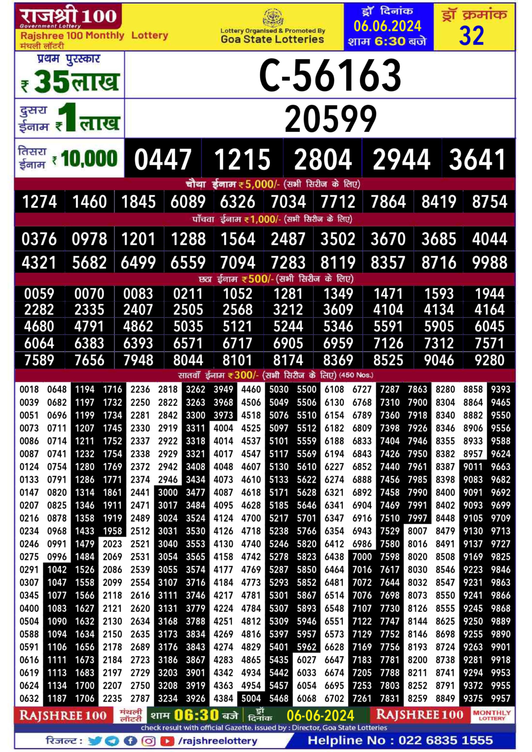 Rajshree 100 Thursday lottery result 6.6.24