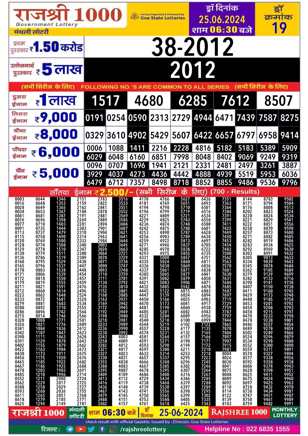 Rajshree 1000 monthly lottery result 25-06-24