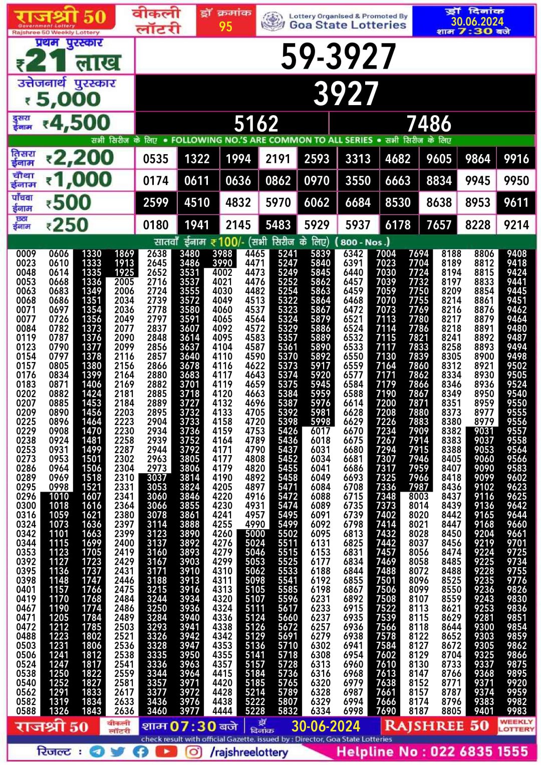 Rajshree 50 Lottery Result 7:30PM 30/06/24