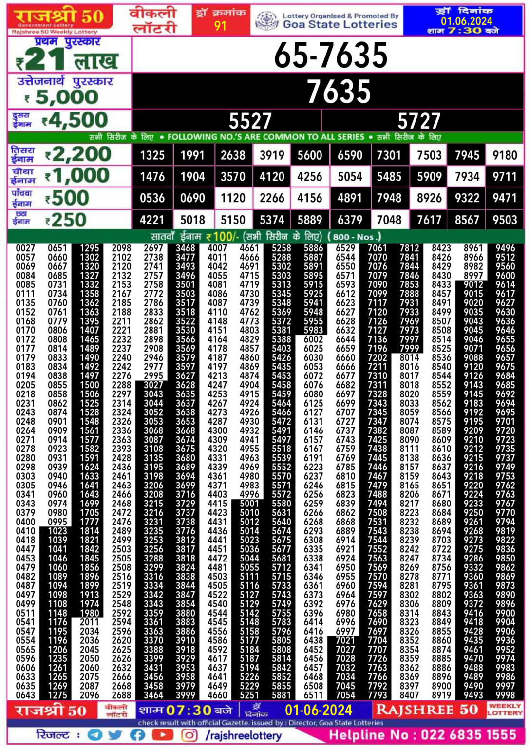 Rajshree 50 Lottery Result 7:30PM 1/06/24