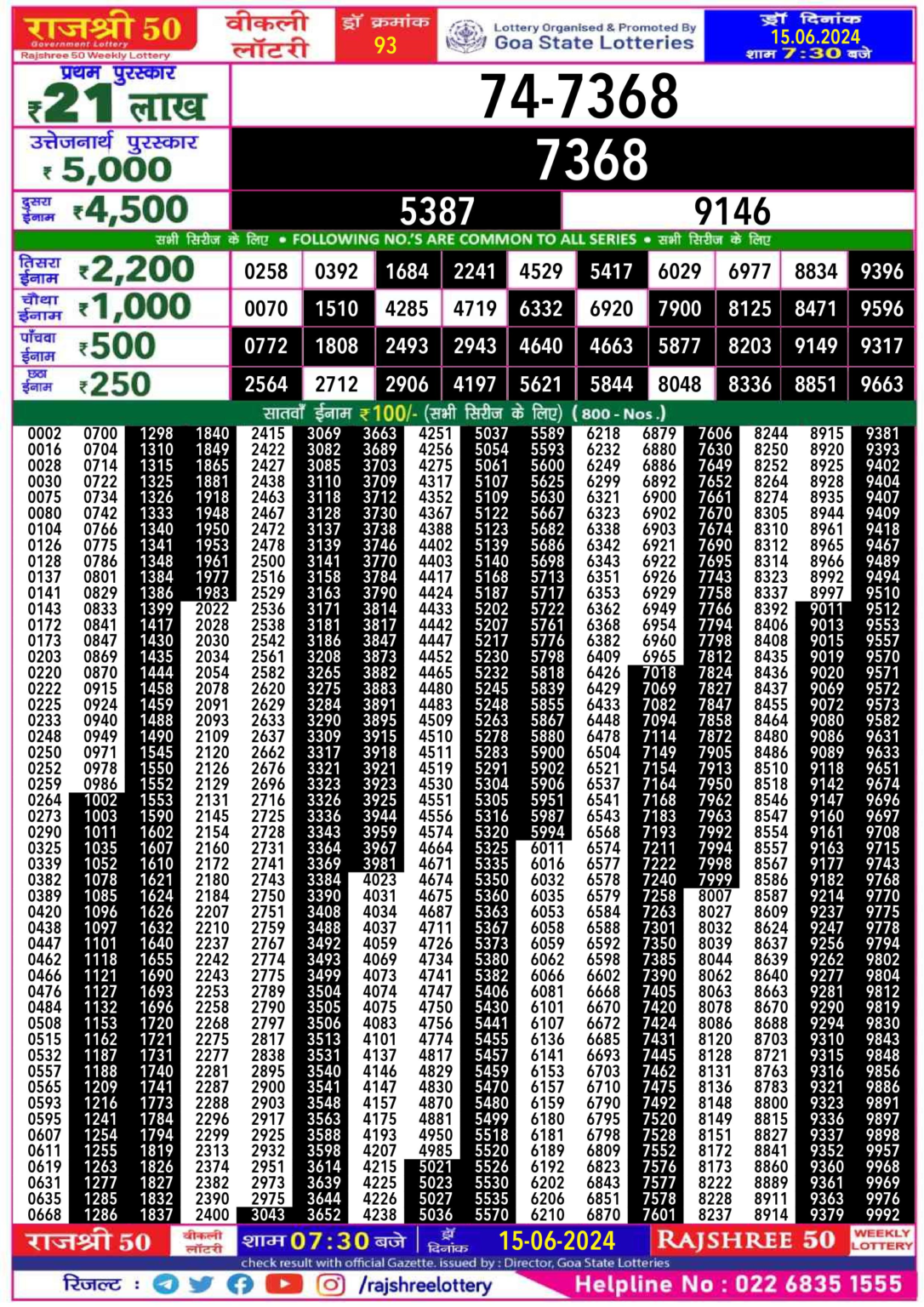 Rajshree 50 Lottery Result 7:30PM 15/06/24