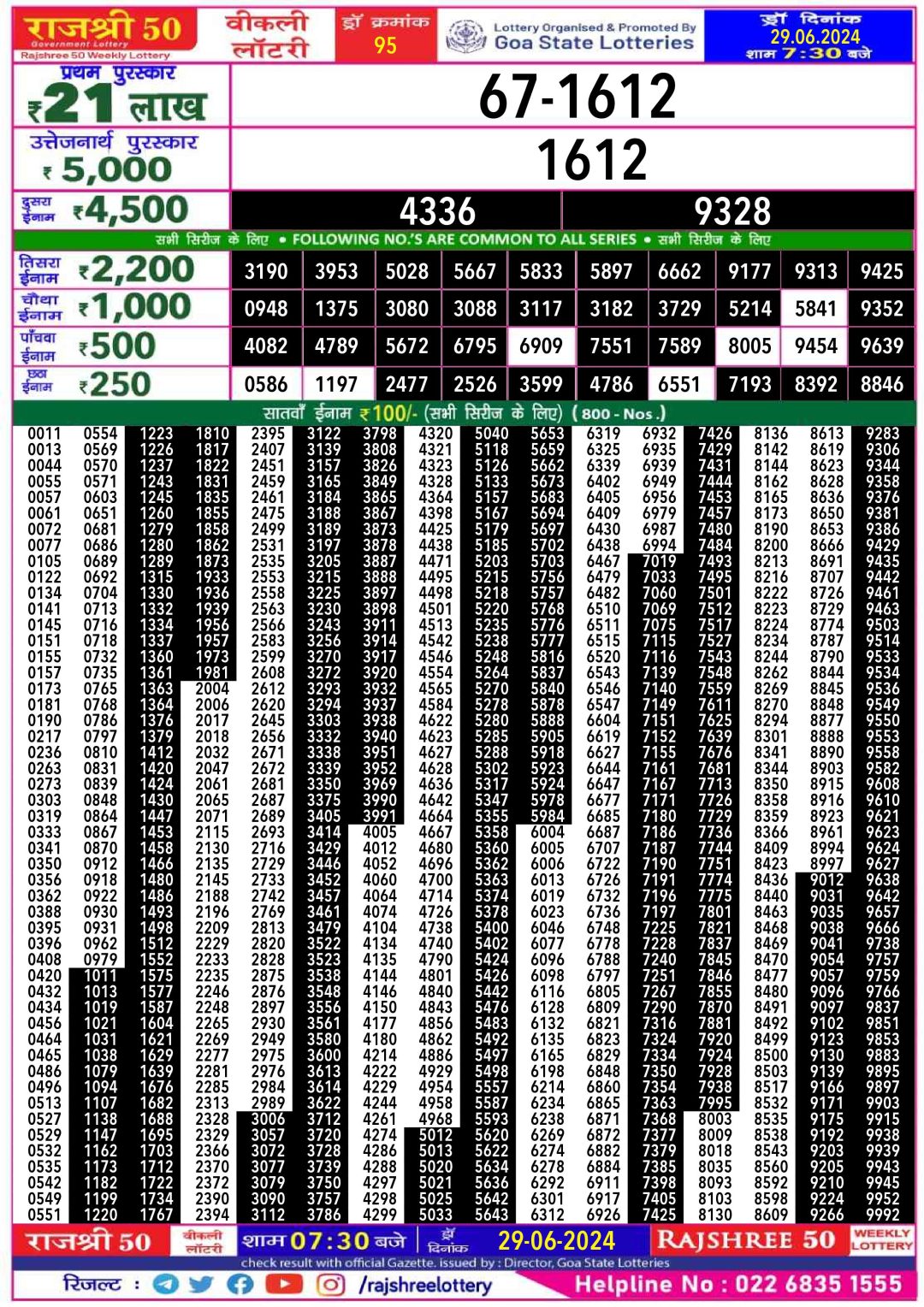 Rajshree 50 Lottery Result 7:30PM 29/06/24