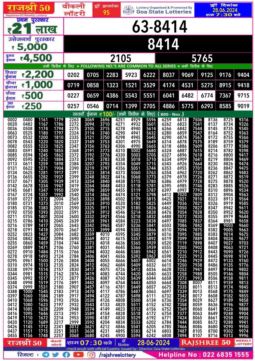 Rajshree 50 Lottery Result 7:30PM 28/06/24