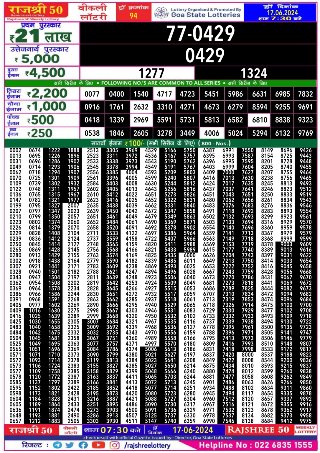 Rajshree 50 Lottery Result 7:30PM 17/06/24