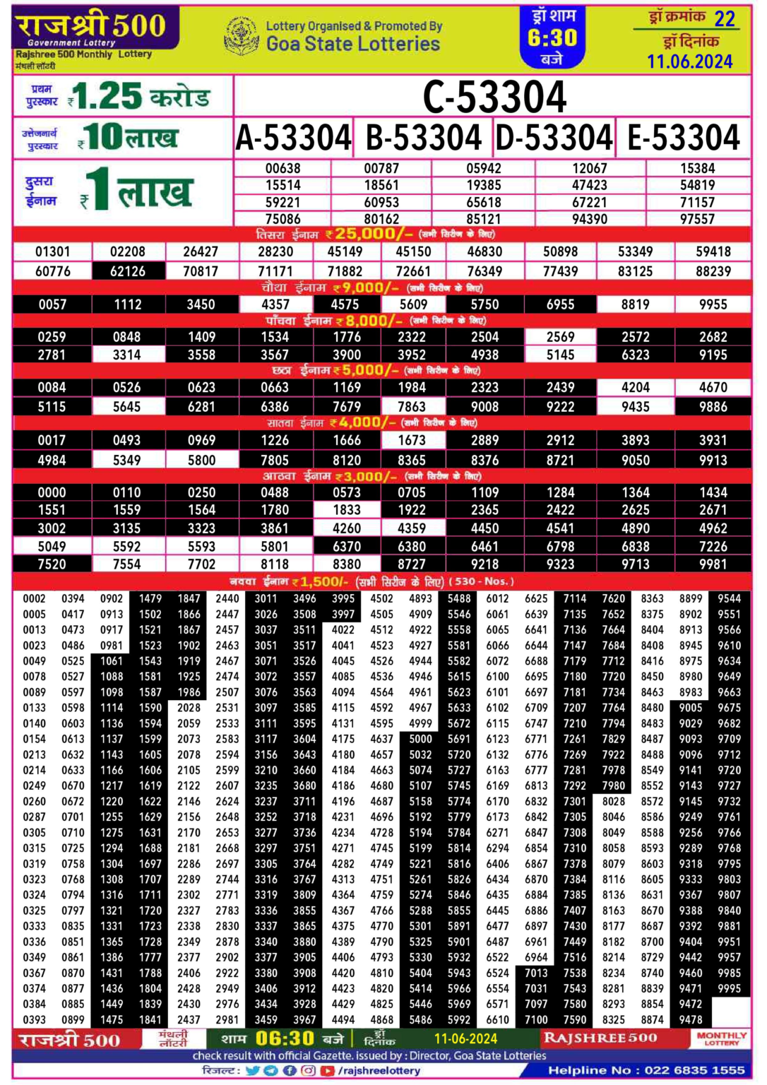 Rajshree 500 Tuesday lottery result 11june24